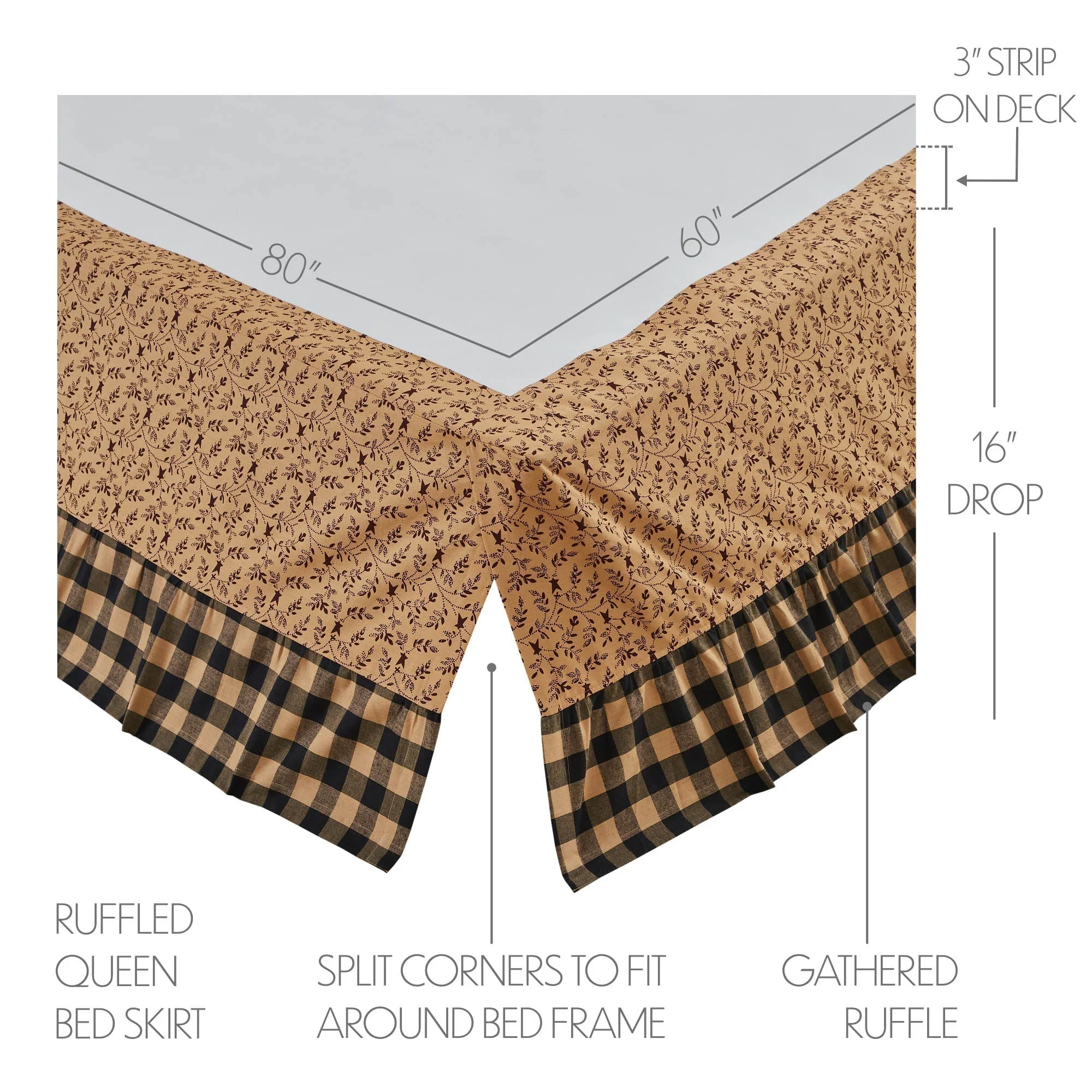 Pip Vinestar Ruffled Bed Skirt - Image 4