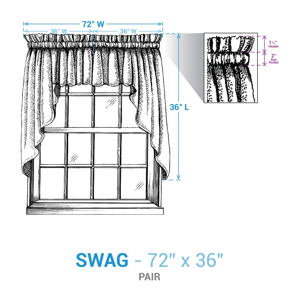 Stanton Dusk Swags - Image 3