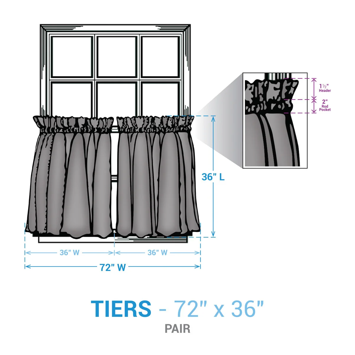 Stanton Dusk Tiers - Image 6