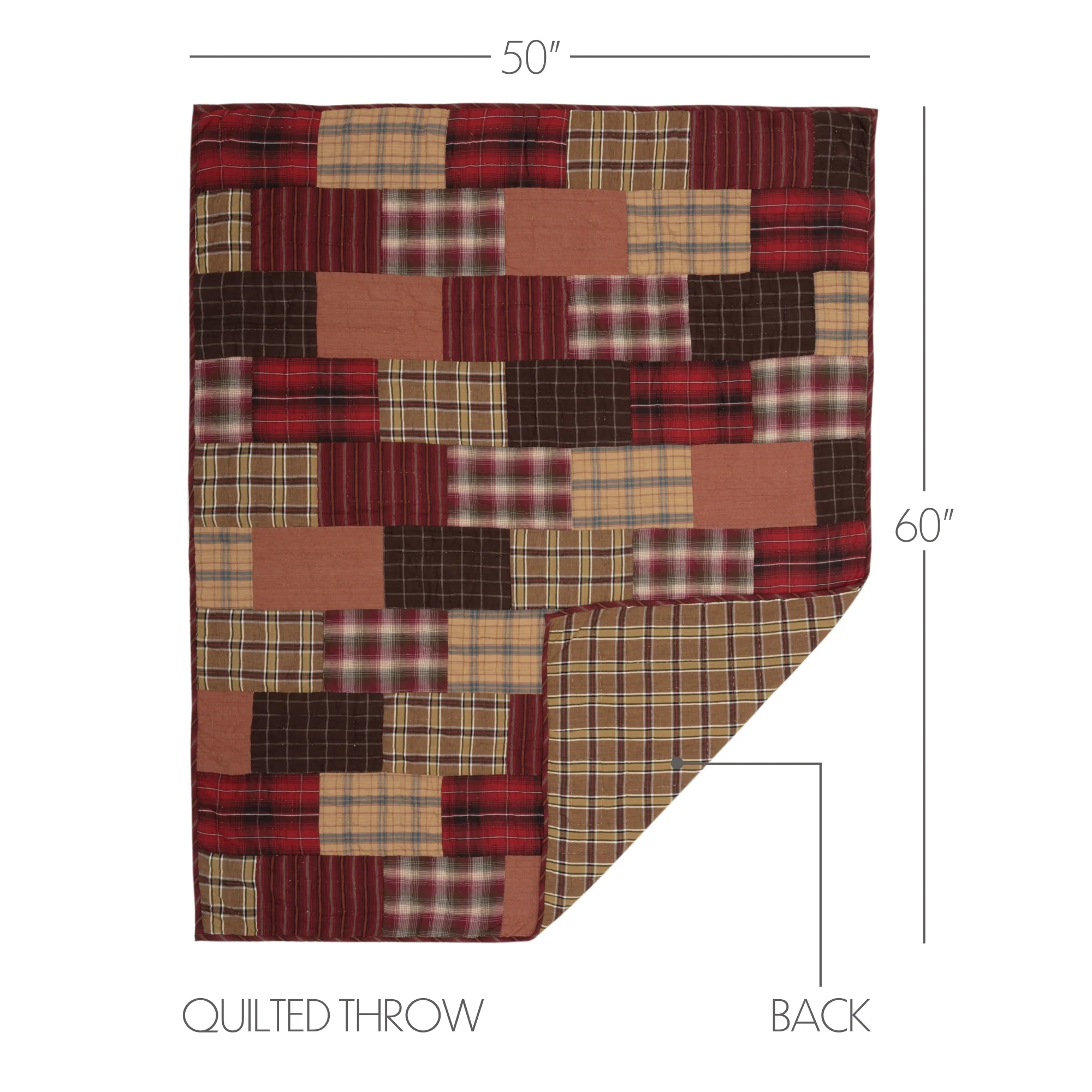 Wattsyn Throw - Image 2